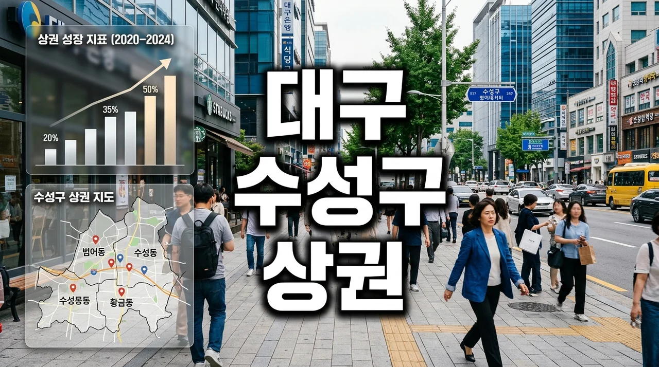 대구 수성구 상권 분석: 성공 창업 기회를 잡는 핵심 전략