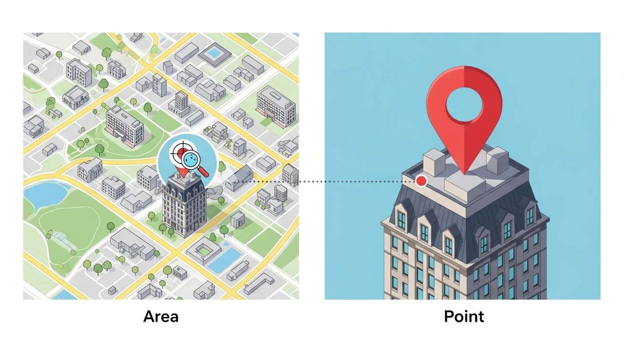 가장 많이 헷갈리는 개념: 상권 vs 입지