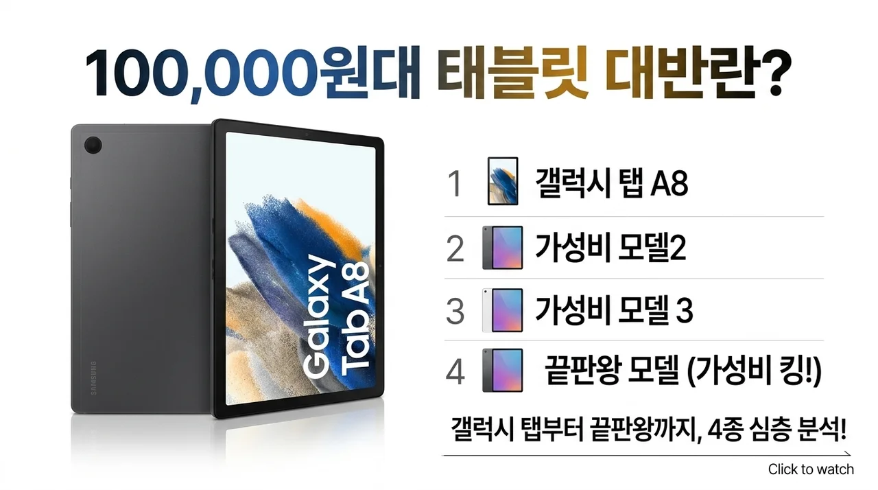 10만원대 태블릿의 반란? 갤럭시탭부터 가성비 끝판왕까지 4종 전격 비교!