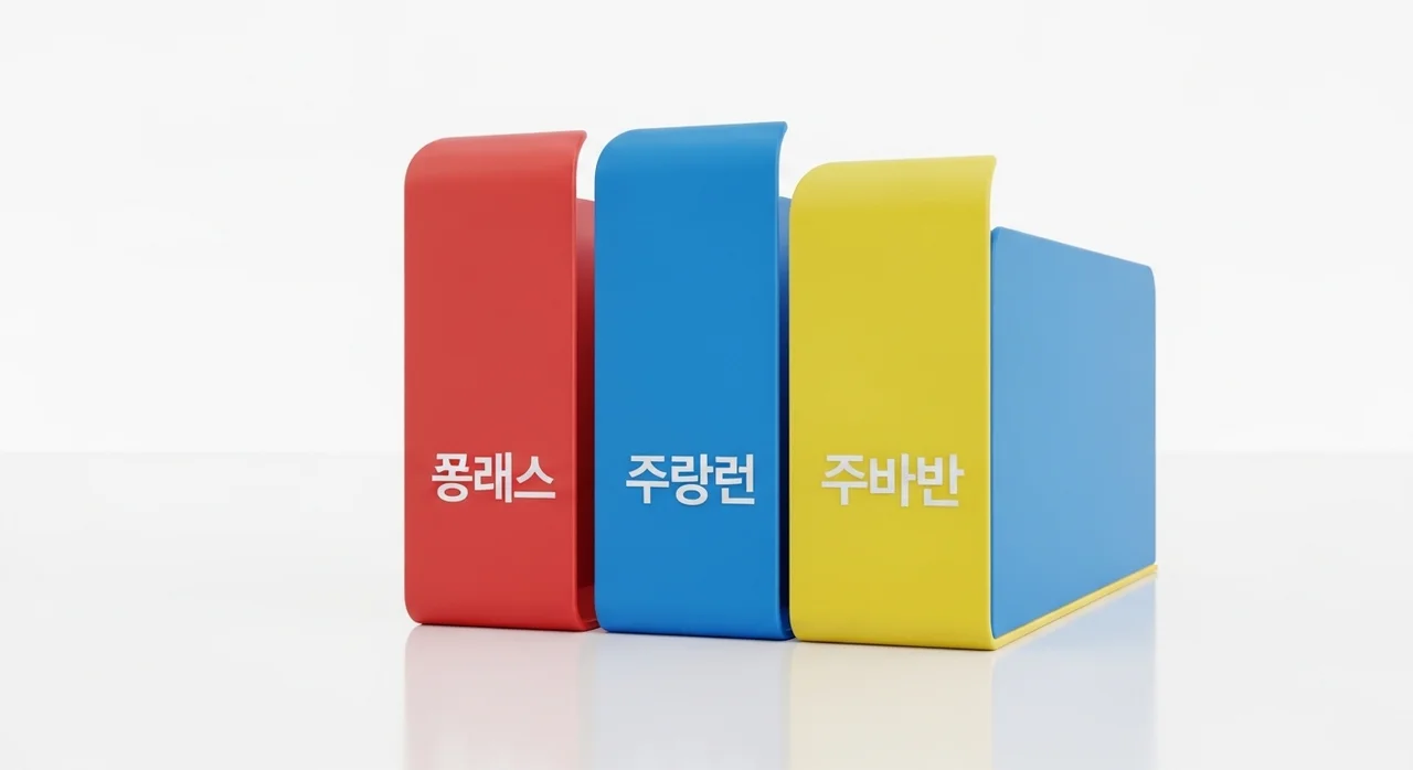 등기부등본의 3대 핵심 구성: 표제부, 갑구, 을구 완벽 정리